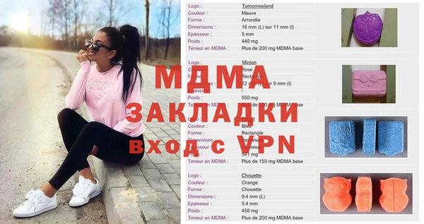 ПСИЛОЦИБИНОВЫЕ ГРИБЫ Аркадак